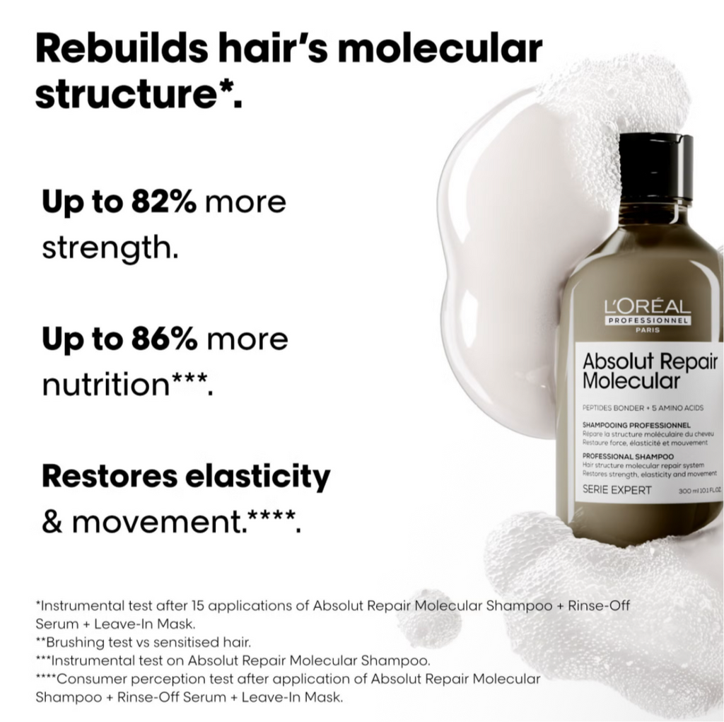 L’ORÉAL PROFESSIONNEL Absolut Repair Molecular Shampoo