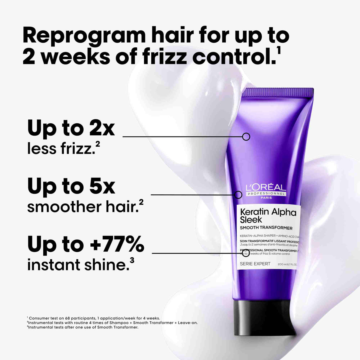 L’ORÉAL PROFESSIONEL KERATIN ALPHA SLEEK CONDITIONER
