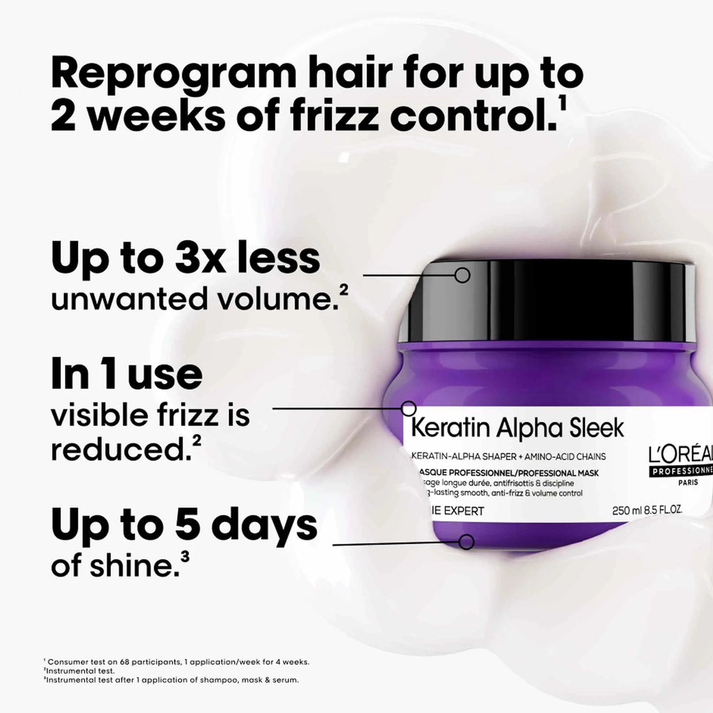 L’ORÉAL PROFESSIONEL KERATIN ALPHA SLEEK MASK