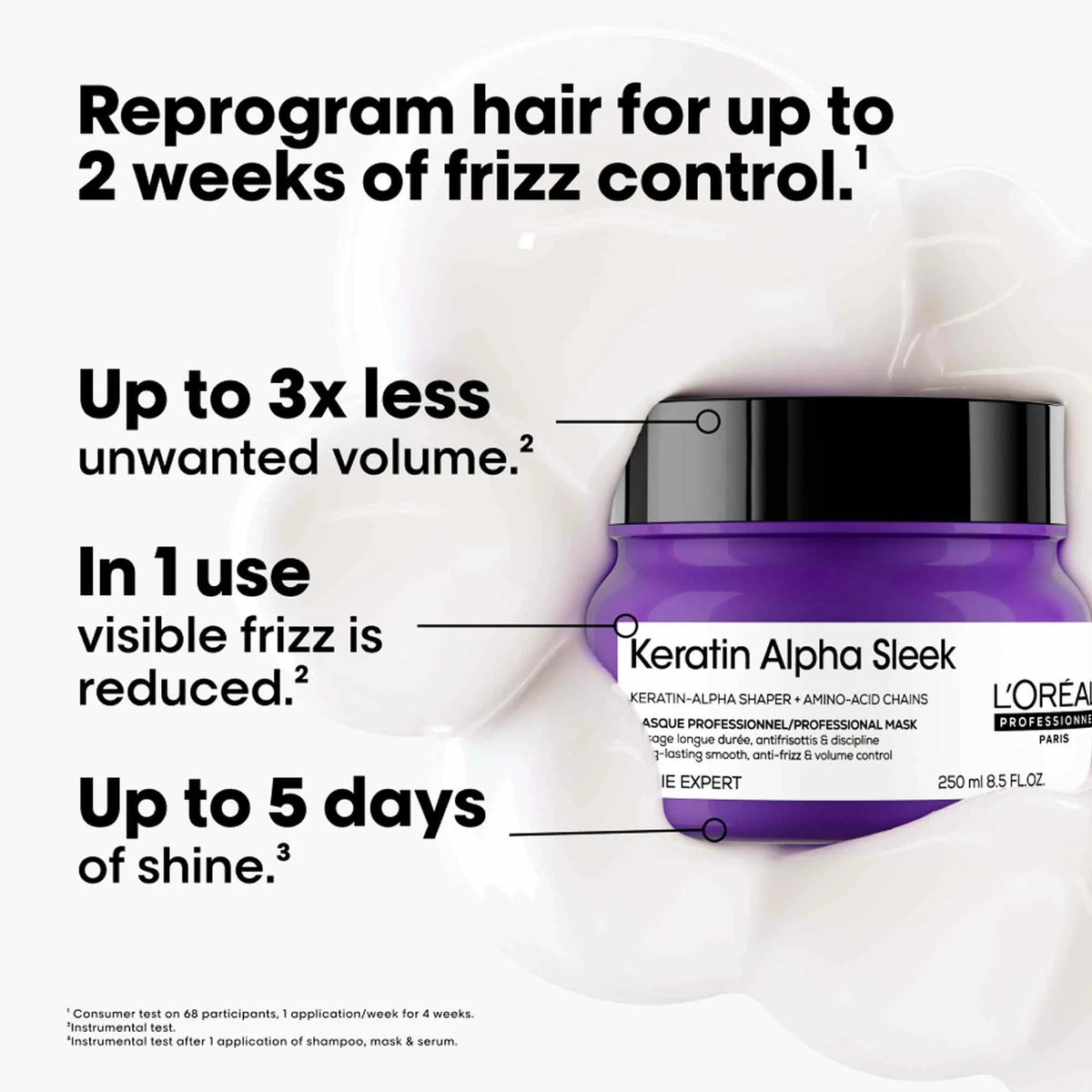 L’ORÉAL PROFESSIONEL KERATIN ALPHA SLEEK MASK